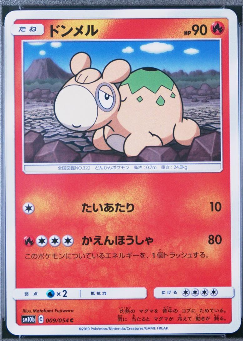 Numel